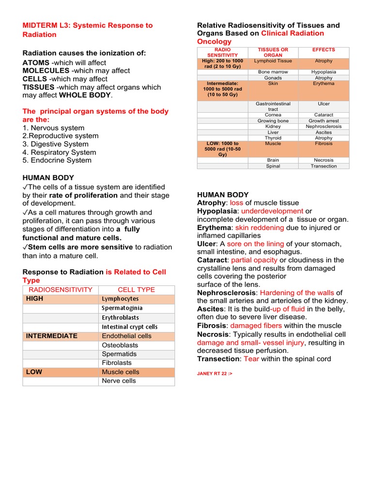 Radbio Systematic Response | PDF | Human Body | Gastrointestinal Tract