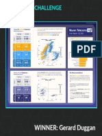 Maven Churn DATA ANALYSIS Challenge REFERENCE DOCUMENTATION