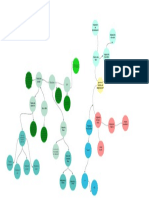 Mapa II - Semana No.6 - Arquitectura de Los Computadores