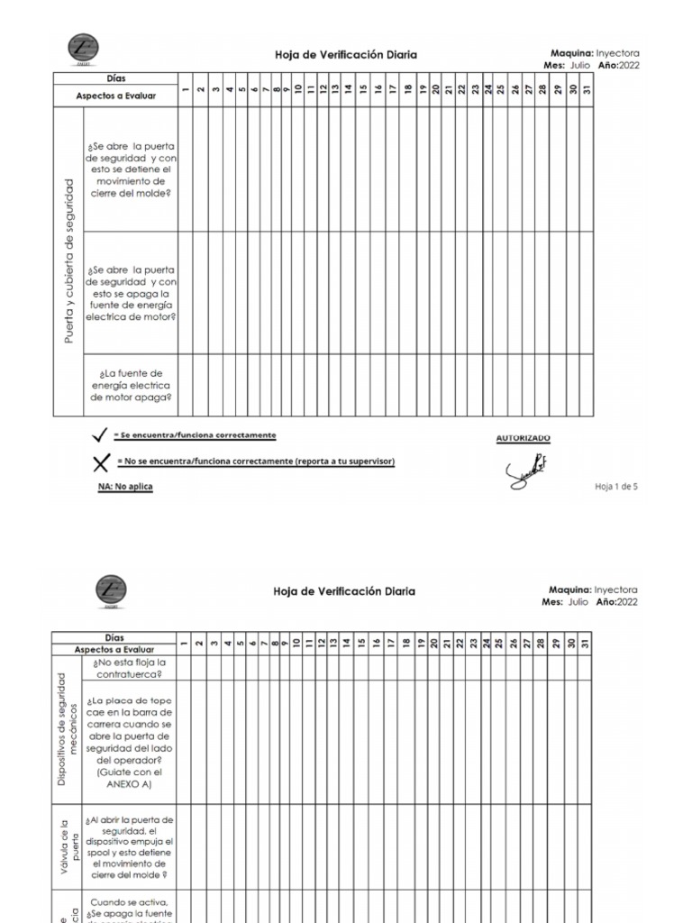 Che List Inyectora | PDF