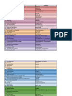 List Komunitas Kamisinema 2020