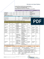 Censo Guardia A 7 - 8 de Octubre Octubre 2022