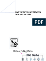 Understanding The Difference Between Data and Big Data