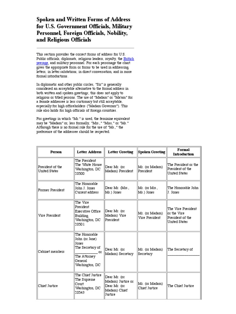 Forms of Address PDF Madam Judge