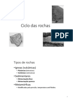 Ciclo das rochas e tipos de erupções vulcânicas