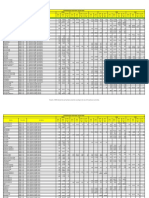 Compiled Closure PG 2020-21-1