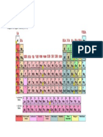 DelaCruz AlbertBryan SCI1 Quiz2