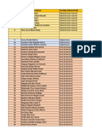 Resultado de Guia 1 Excel Basico