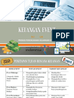 Perencanaan Keuangan Event