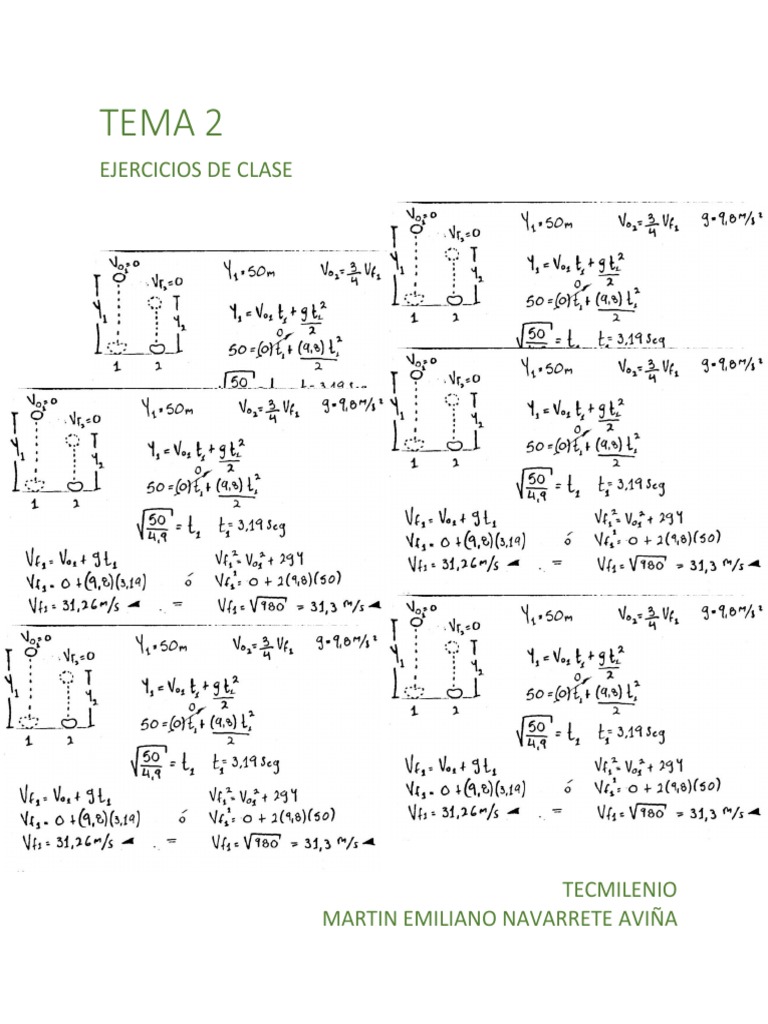 Ejercicio 2 | PDF