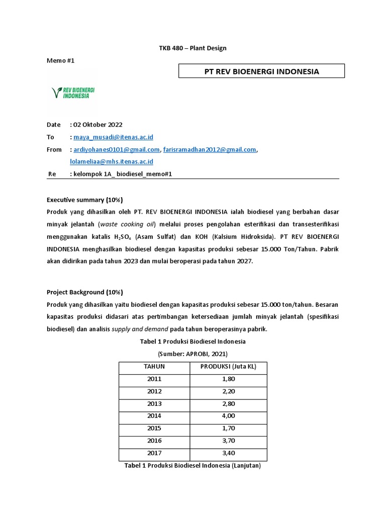 Desain Pabrik Biodiesel TKB 480 | PDF