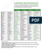 List Nationalities