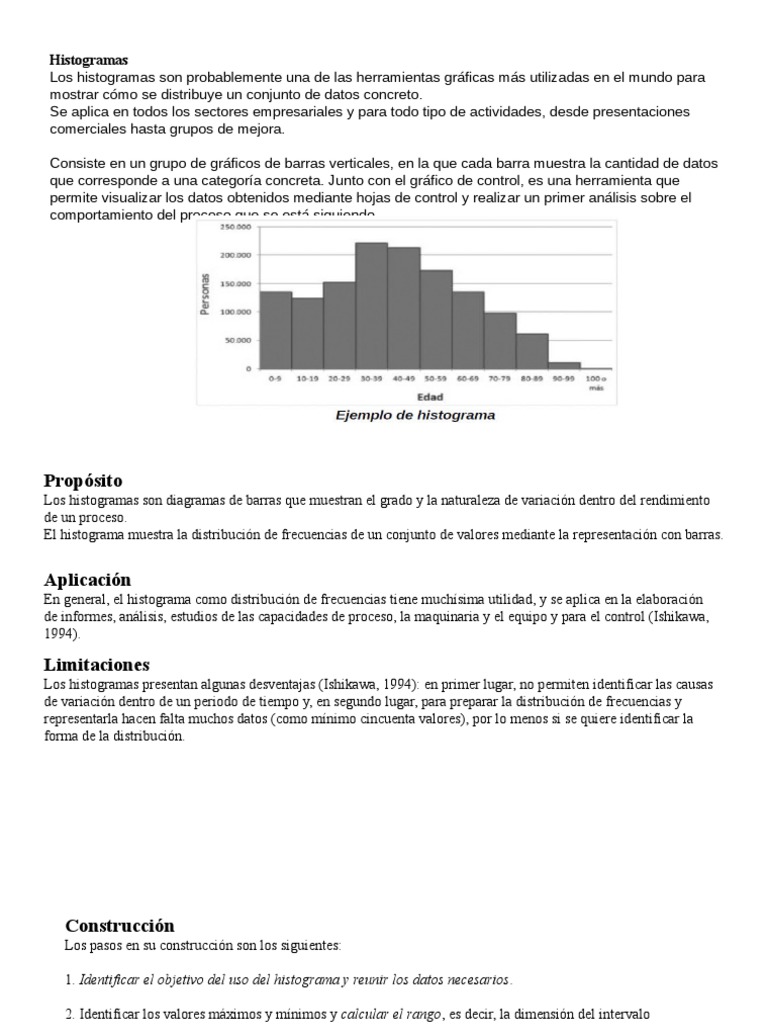 Histogramas | PDF | Six Sigma | Histograma