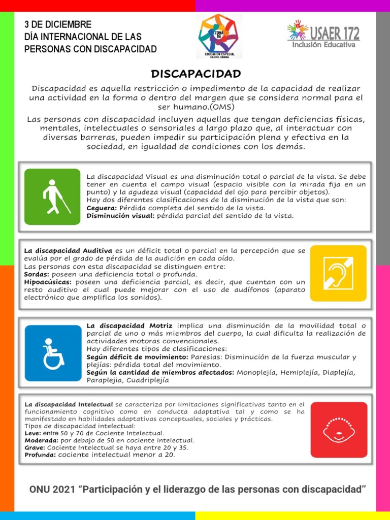 Tipos y grados de discapacidad según OMS | PDF | Discapacidad ...