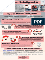 Metales Inteligentes