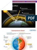 Cambio Climatico