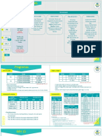 Resumen Política - Octubre 2022