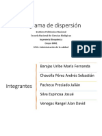 Diagrama de Dispersión