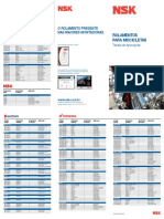 document.onl_catalogo-nks-rolamento-de-motos-2013