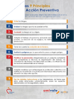 Los 9 Principios de La Accion Preventiva