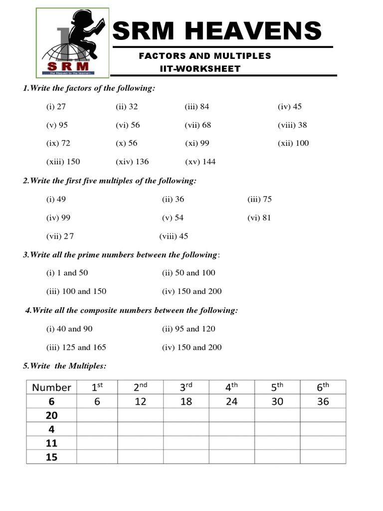 Factors and Multiples | PDF | Computers