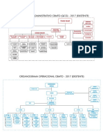 Organograma Cbmto 2017pdf