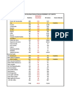 Analise Eli Rubinho PDF