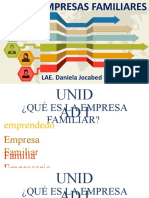 Tema 1 Empresas Familiares