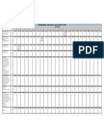 Tabela Salarial (Act 2019-2020)