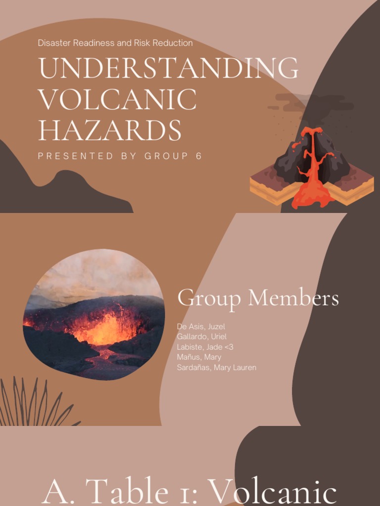 Group 6 Understanding Volcanic Hazards Pdf Volcano Types Of