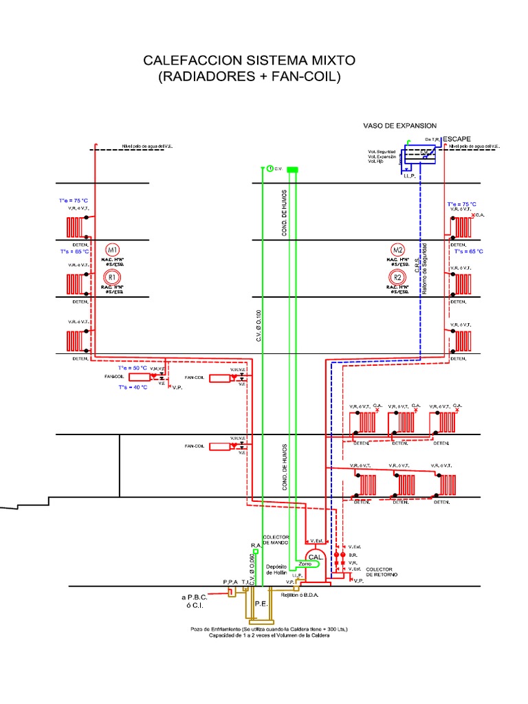 5Mixto Radiadores+Fancoil Caldera en Subsuelo PDF