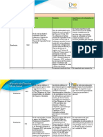 Tema 2 Marco Legislativo