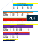 Hernandez Indira Calculo Salario - XLSM