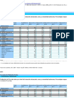 DAI - Datos de Formación CCAA