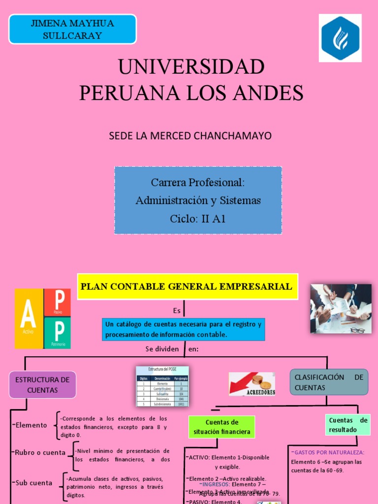 Contabilidad Para Administradores Pdf Contabilidad Corporaciones