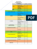 Cuadro Evaluativo 3er