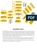 Mapa Conceptual