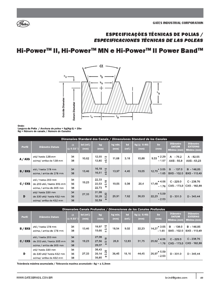 Especificaçoes de Polias Gates | PDF