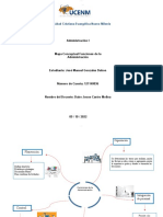 Universidad Cristiana Evangélica Nuevo Milenio: Administración I