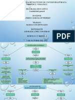 Tarea 2 - Mapas Conceptuales