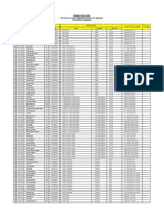 Penempatan Lokasi PPL, PLKP-S, PKLM Ganjil 2022-2023