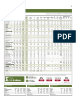 Banco de Datos 10-10-2022