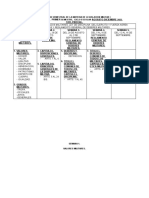 Planeacion Semestral L.M. I (1er Parcial)