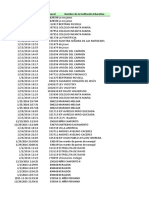 Finalización Del Año Escolar 2015 SMP-0