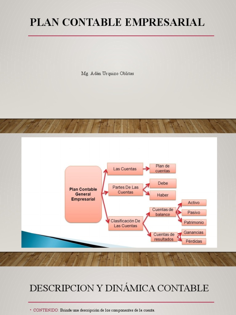 Plan Contable Empresarial Detallado | PDF | Contabilidad | Inversiones
