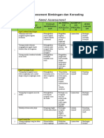 Contoh Need Assessment Bimbingan Dan Konselingdocx - Compress