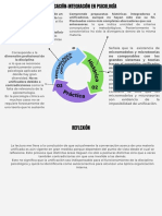 Actividad 1 Parcial 2