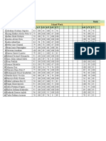 Format Daftar Nilai p5 Jawa Terbaru