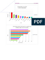 Gráficas de Barras, Fernanda Marroquín