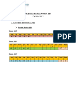 Revisi Kinerja HD Maret - Mei 2017